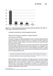 Alcune pagine della sezione 'Progettare' del libro